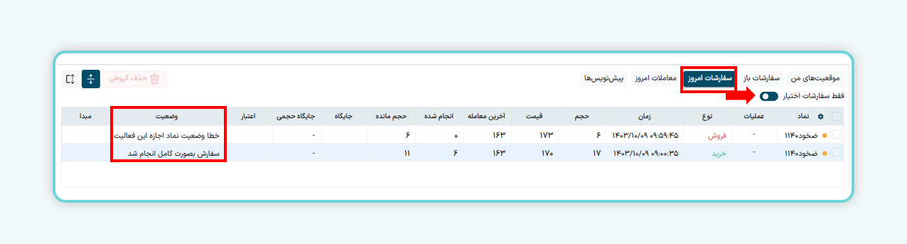 سفارشات امروز