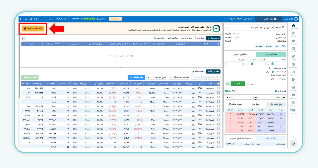 امضای قرارداد اختیار