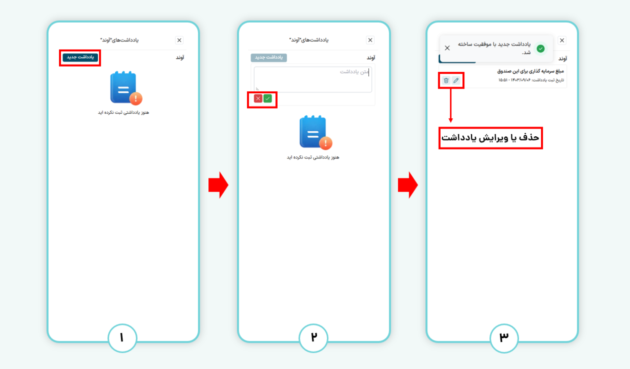 یادداشت‌ها