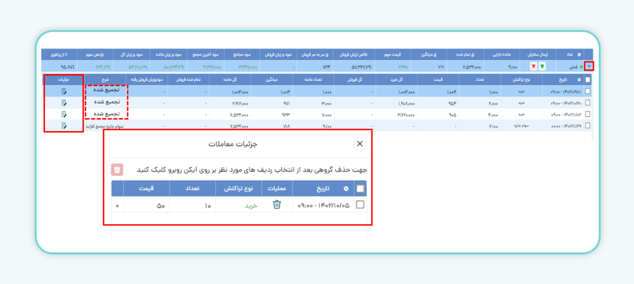 نحوه ثبت و نمایش خرید و فروش‌ها