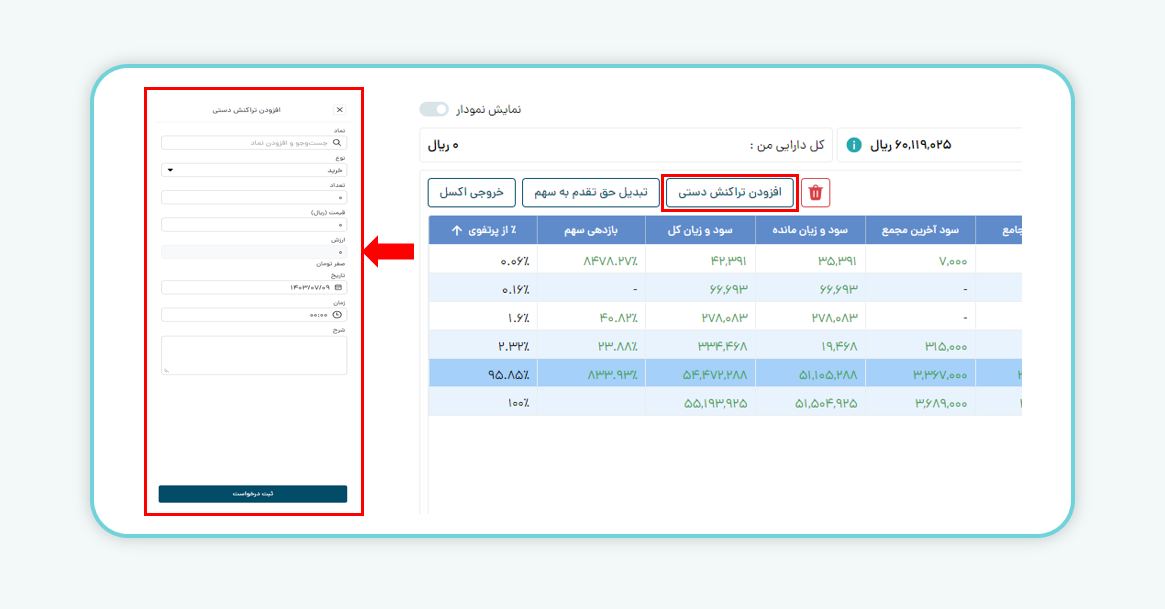 نحوه اضافه کردن نماد