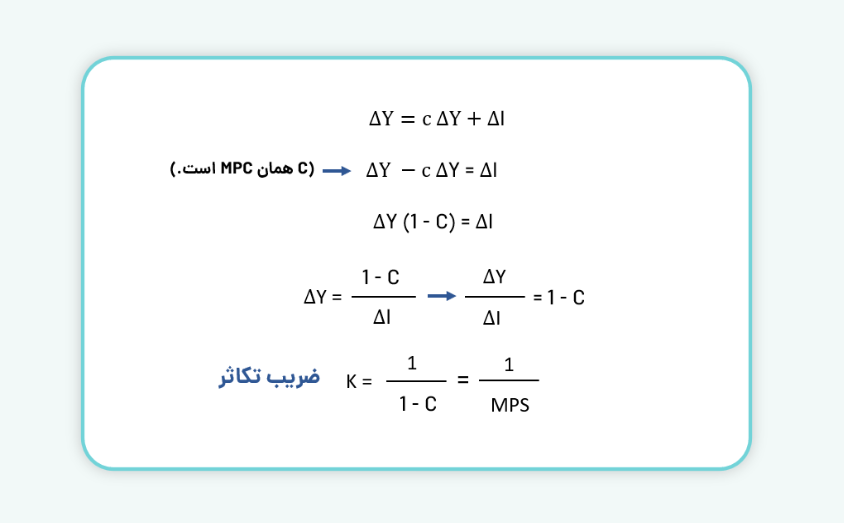 ضریب تکاثر