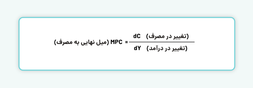 نحوه محاسبه میل نهایی به مصرف 