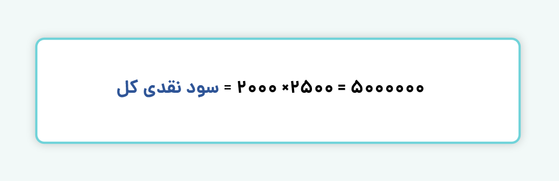 سود نقدی کل
