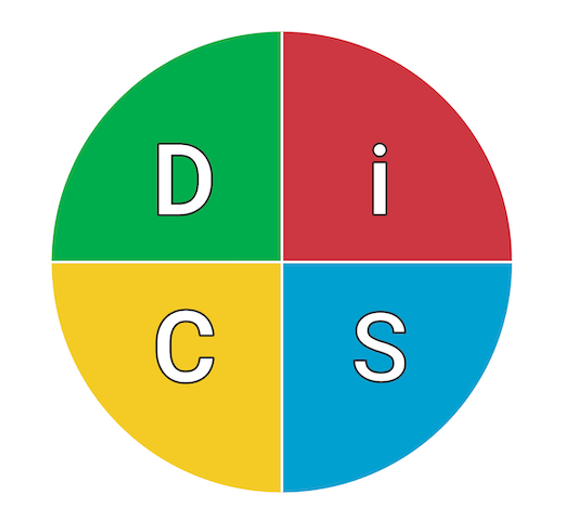 تست DISC