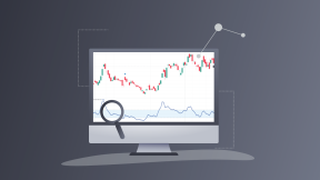 اندیکاتور cci