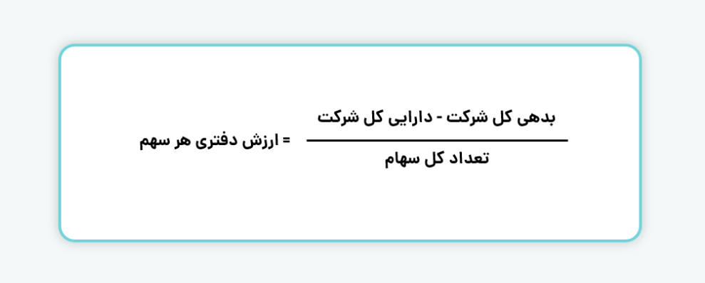 نحوه محاسبه ارزش دفتری