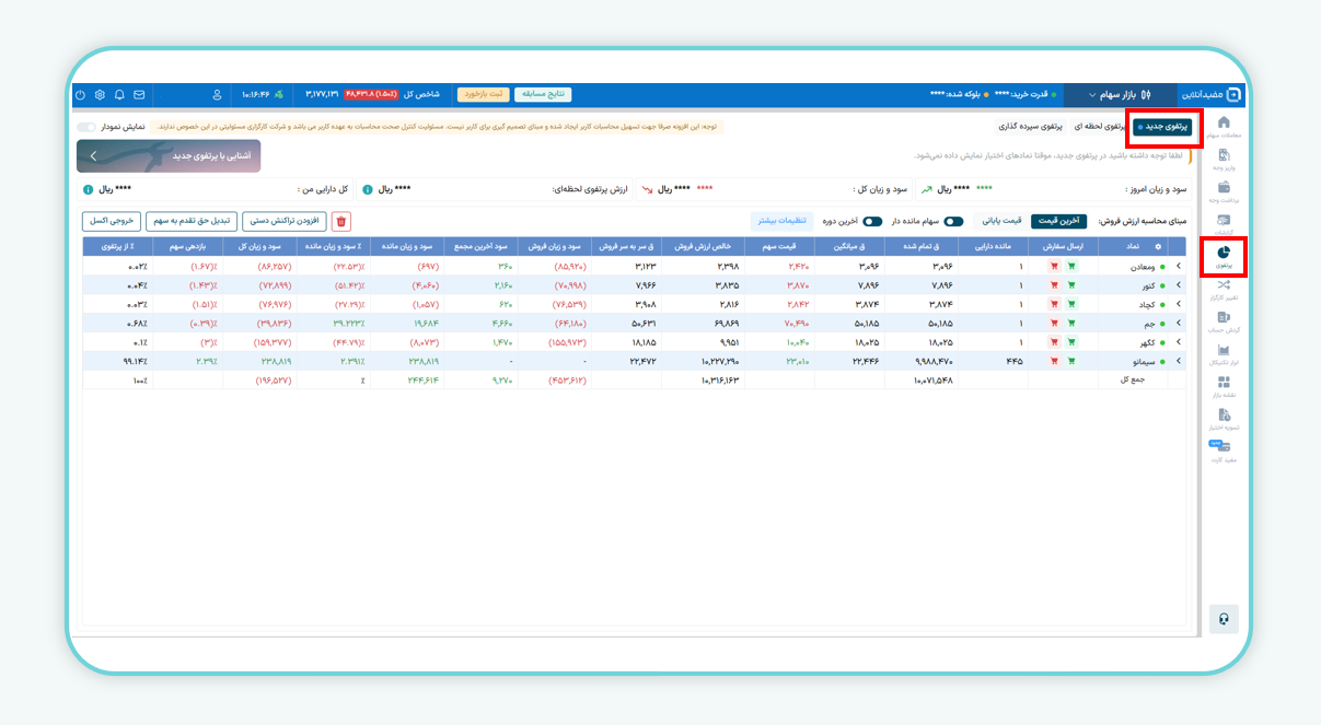 نمای کلی پرتفوی جدید