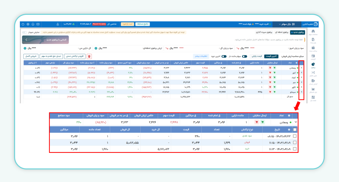 مانده دارایی