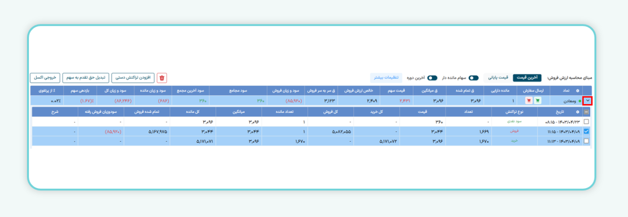 نحوه ثبت و نمایش خرید و فروش‌ها