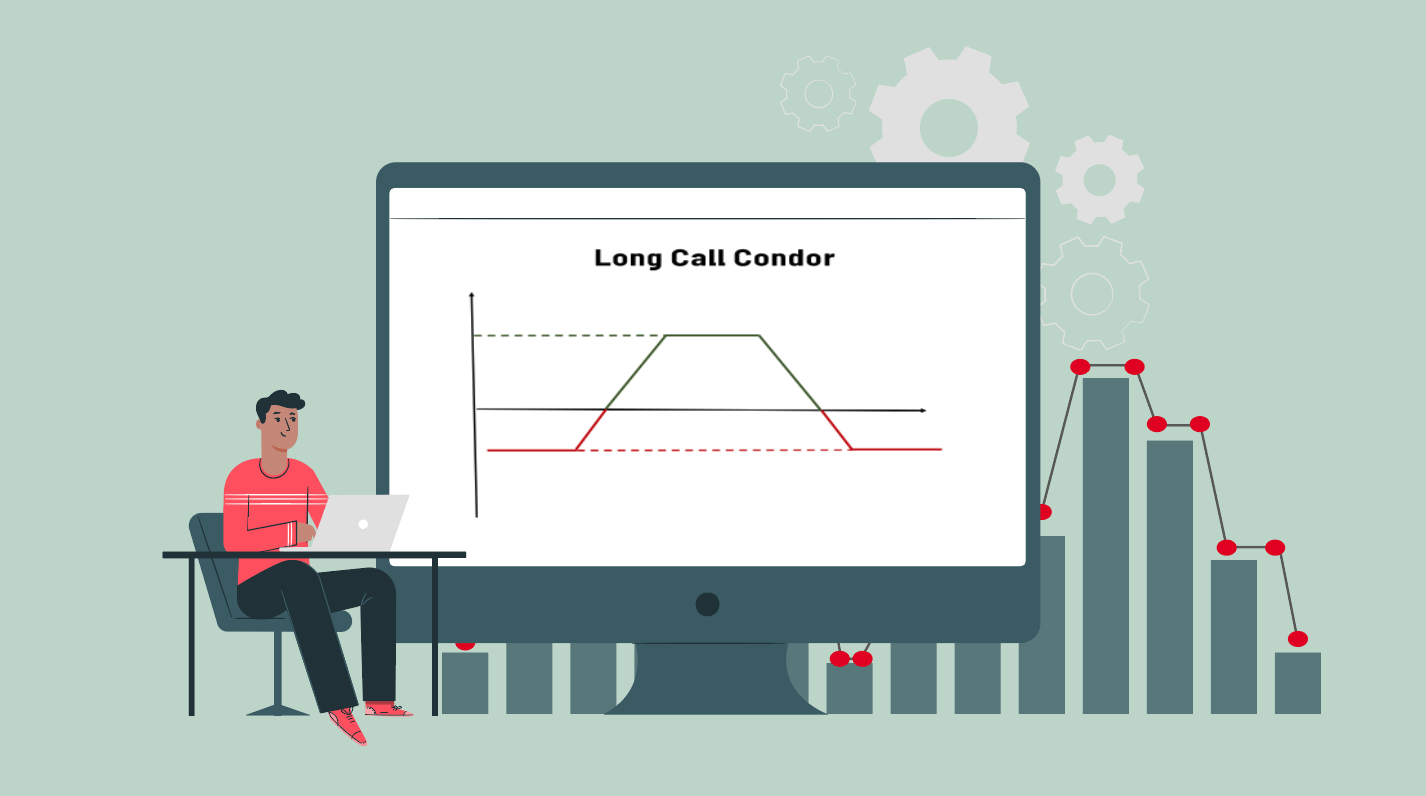 Long Call Condor