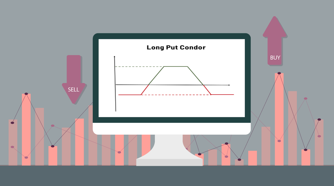 استراتژی Long Put Condor