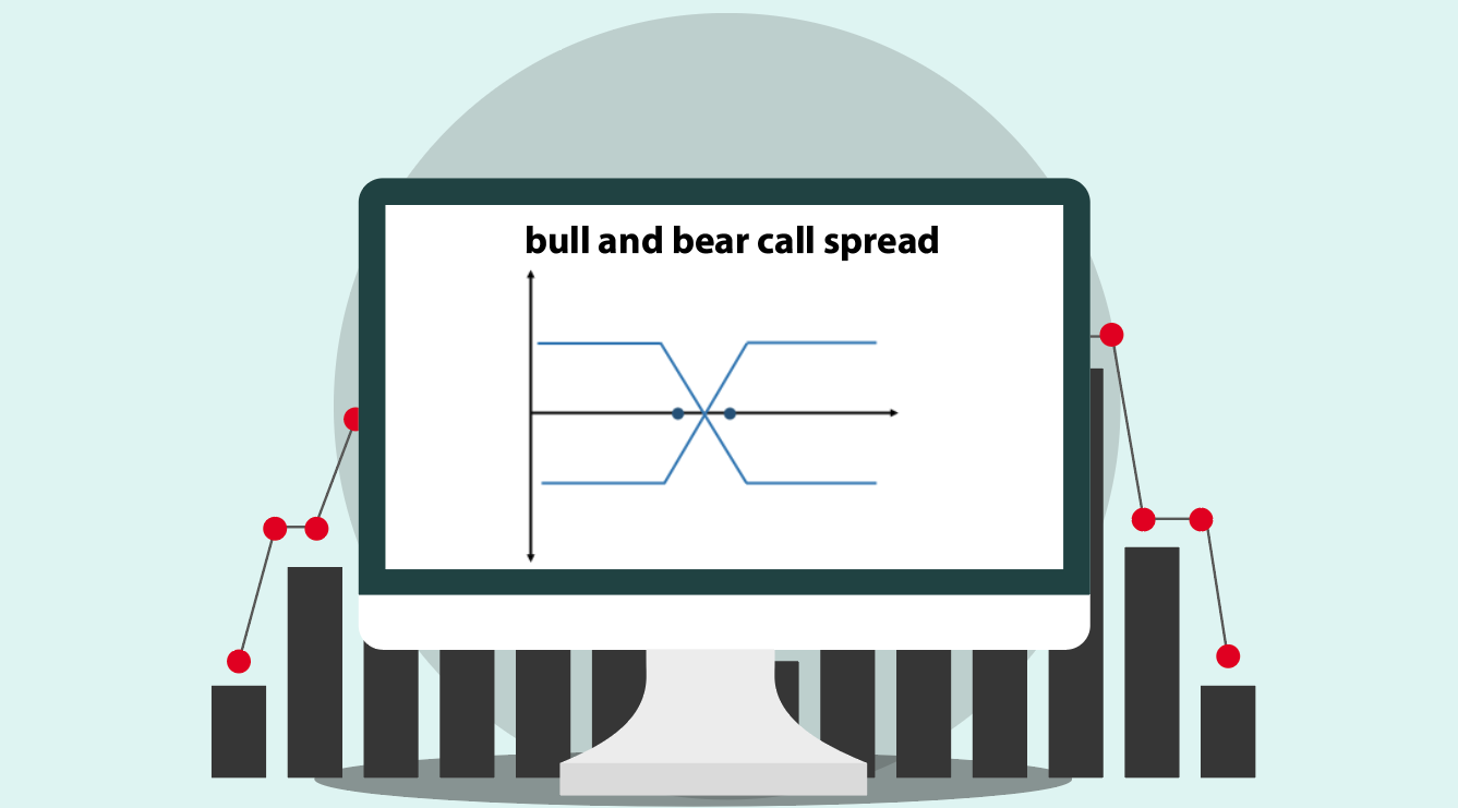 استراتژی bull and bear call spread.