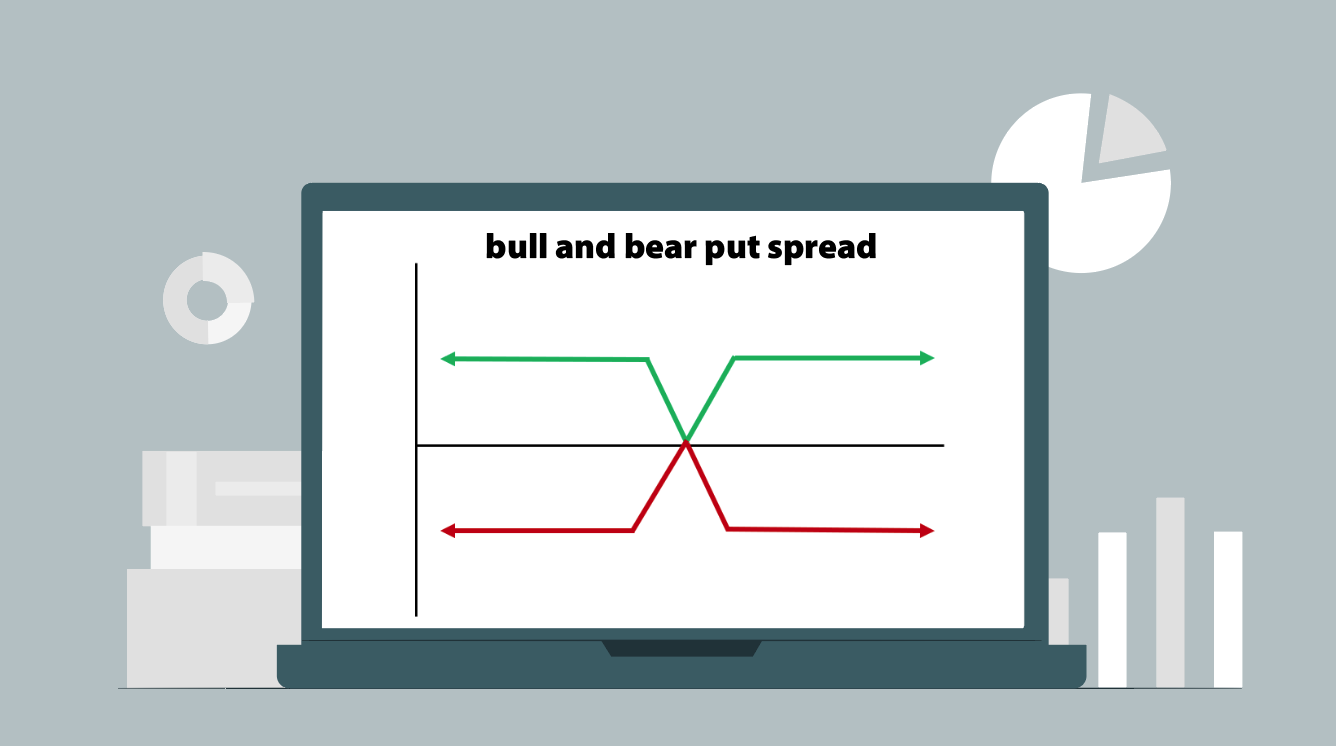 استراتژی bull and bear put spread.