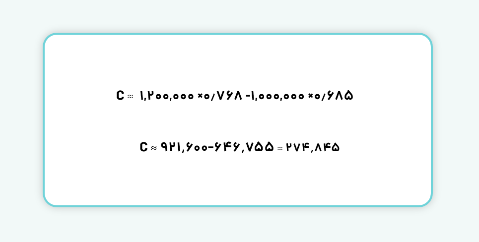 مثال بلک شولز