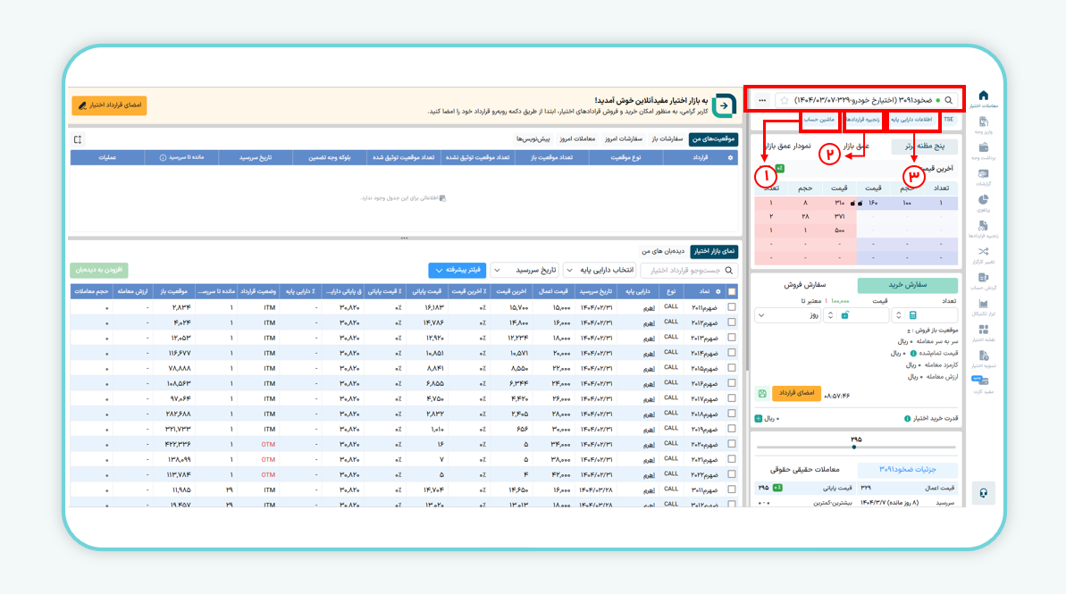 بخش بازار اختیار معامله در مفید آنلاین