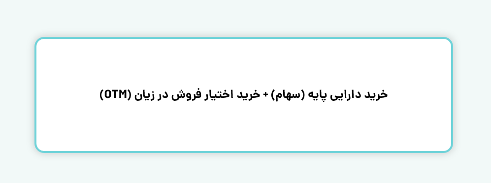 محافظت از دارایی