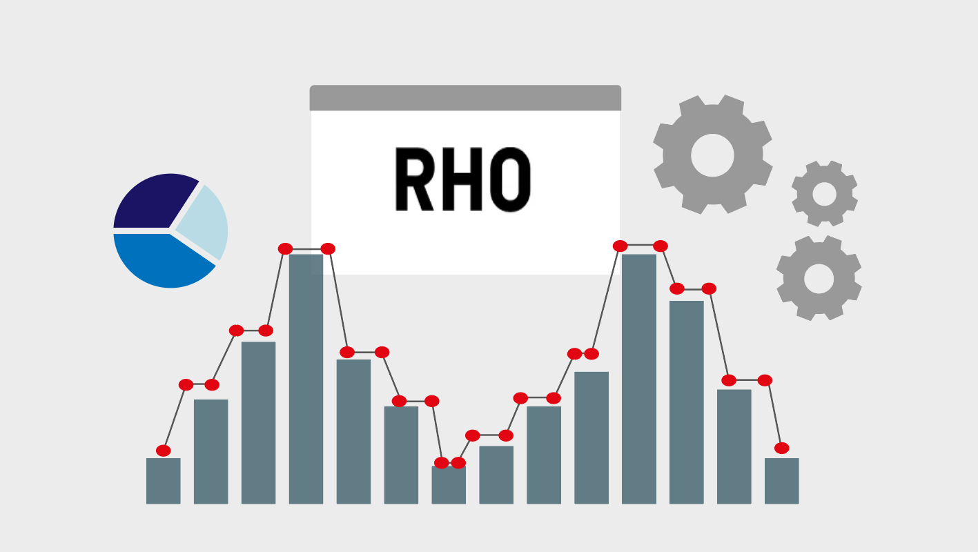 رو (Rho) در قراردادهای اختیار معامله