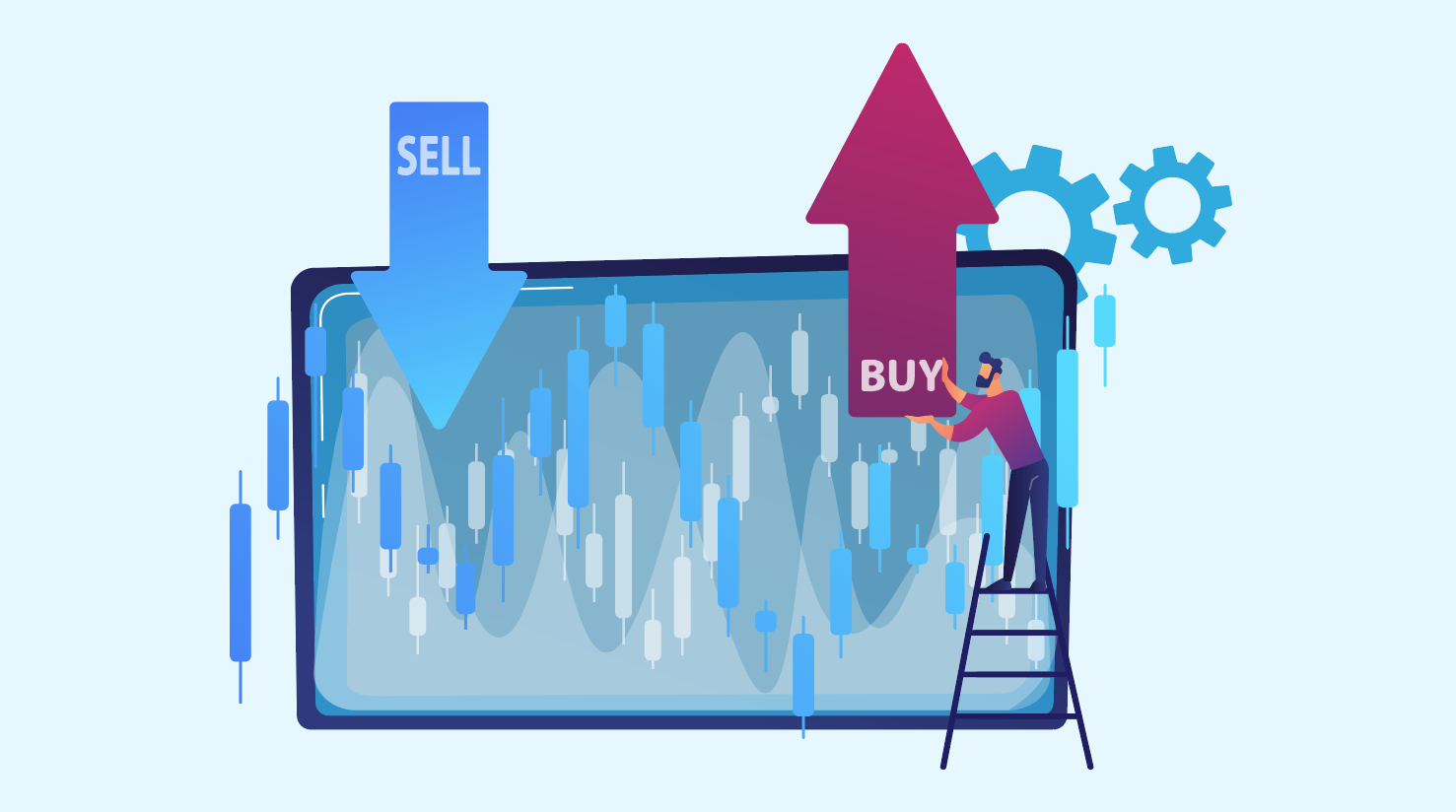 انواع معاملات در قراردادهای اختیار معامله