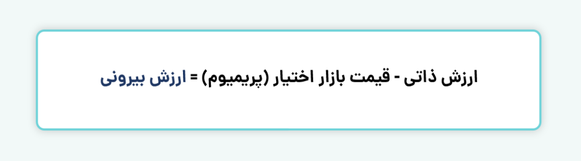 فرمول محاسبه در اختیار معامله