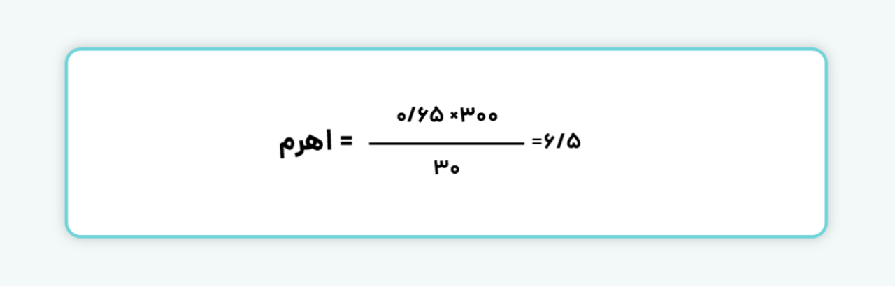 مثال اهرم در اختیار معامله