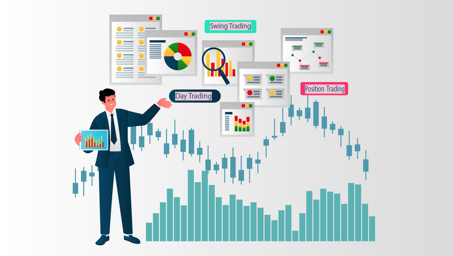 سبک های معامله