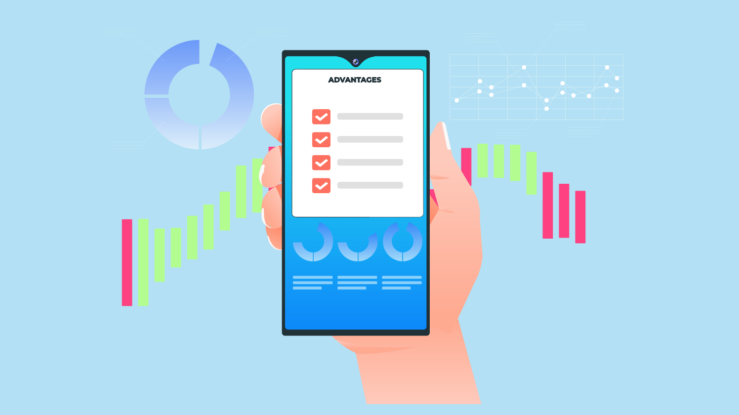 مزایا اختیار معامله