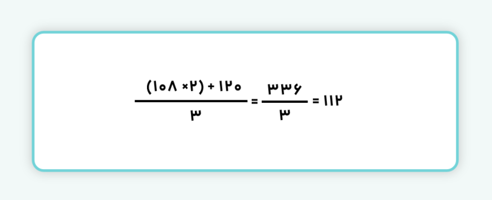 میانگین قیمت تمامشده