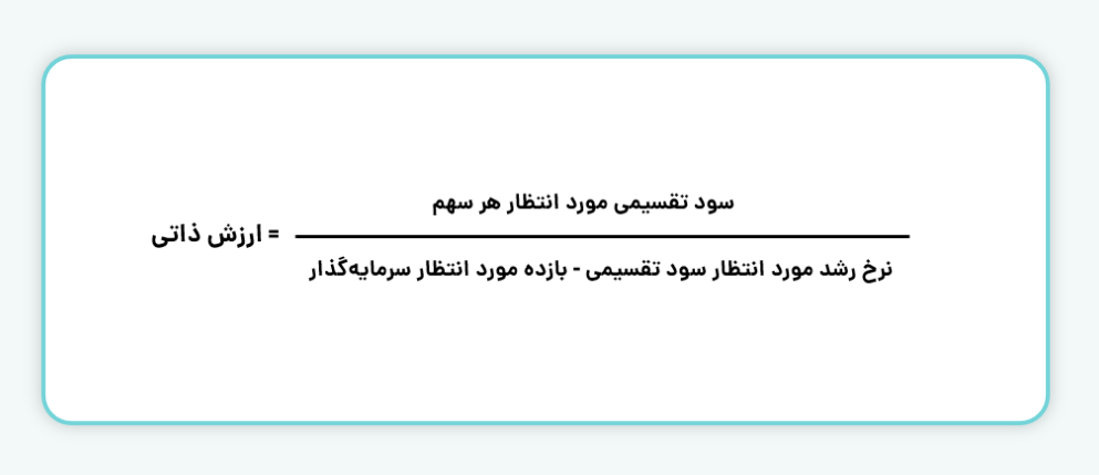 روش‌های محاسبه ارزش ذاتی بازار سهام