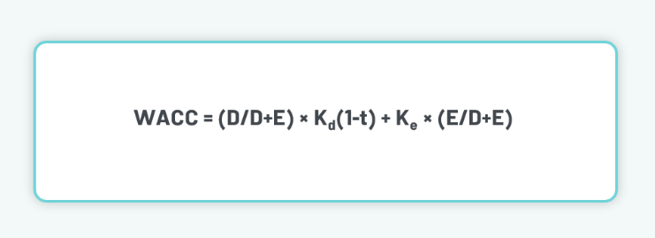 ارزش‌گذاری با استفاده از متوسط هزینه سرمایه (WACC)