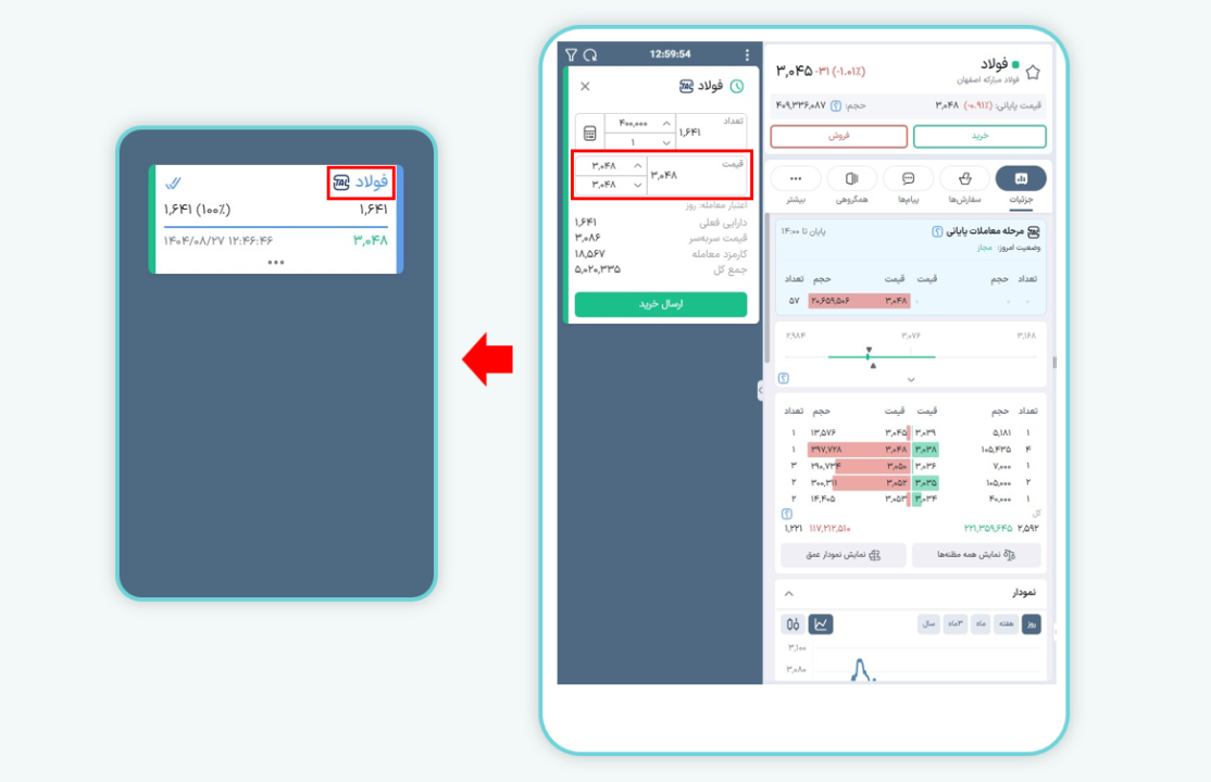 شروع معاملات مرحله پایانی