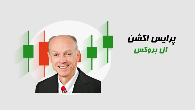 پرایس اکشن ال بروکس