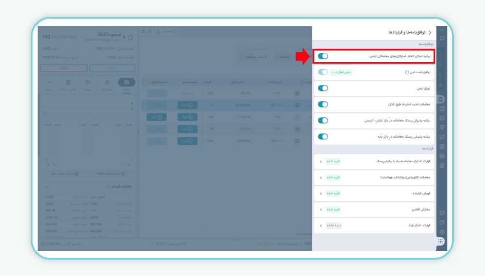 بیانیه پذیرش استراتژی‌های معاملات اختیار معامله