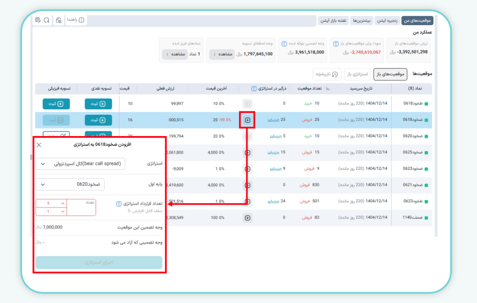 افزودن استراتژی