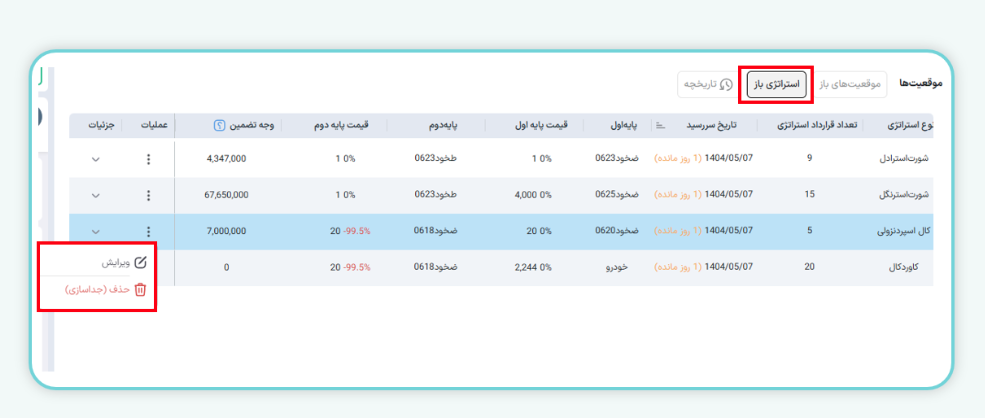 حذف و ویرایش استراتژی