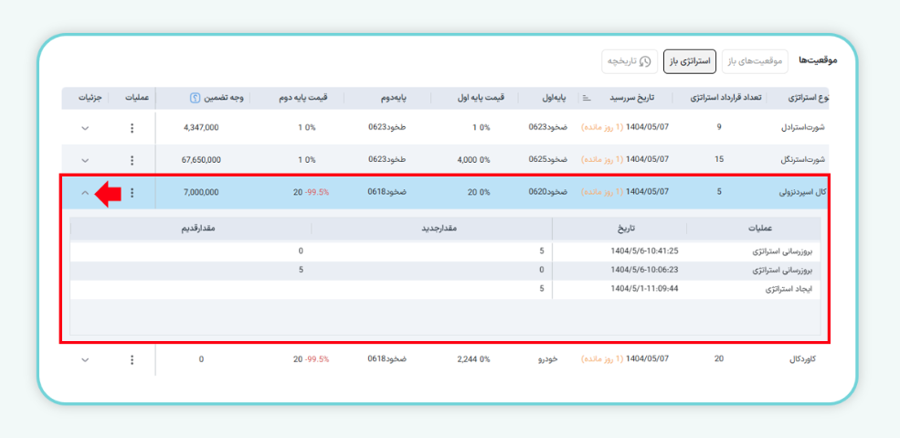  بررسی تاریخچه ویرایش