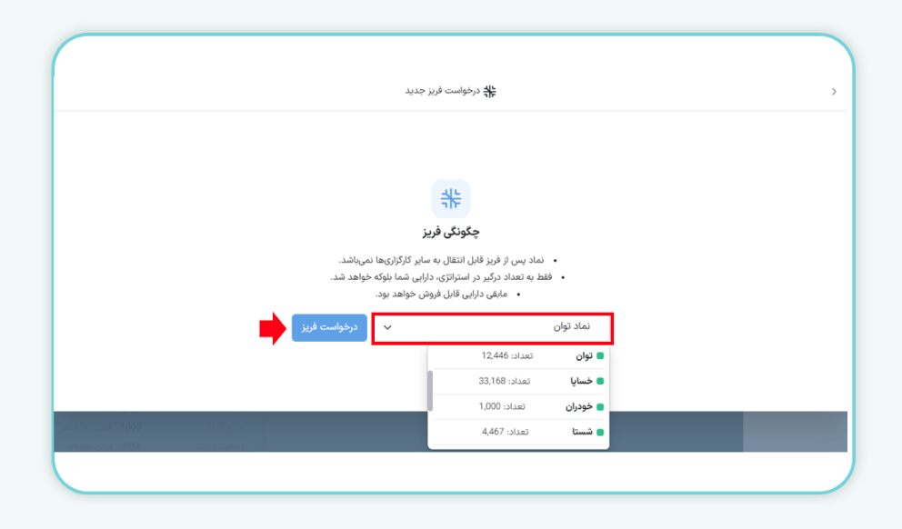 فریز نماد پایه