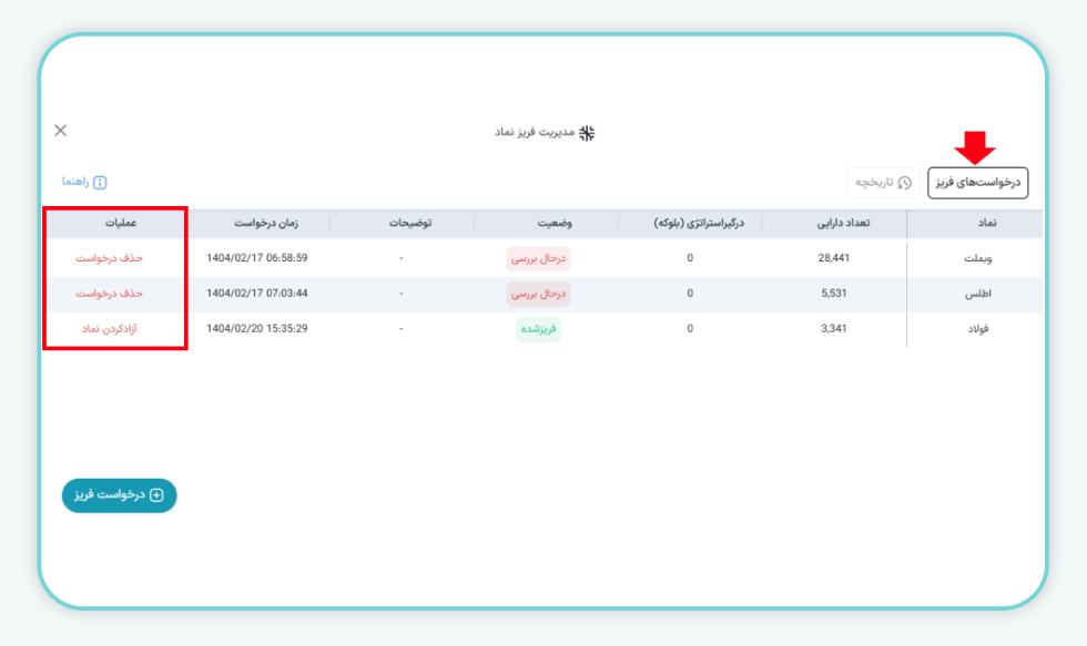 درخواست‌های فریز