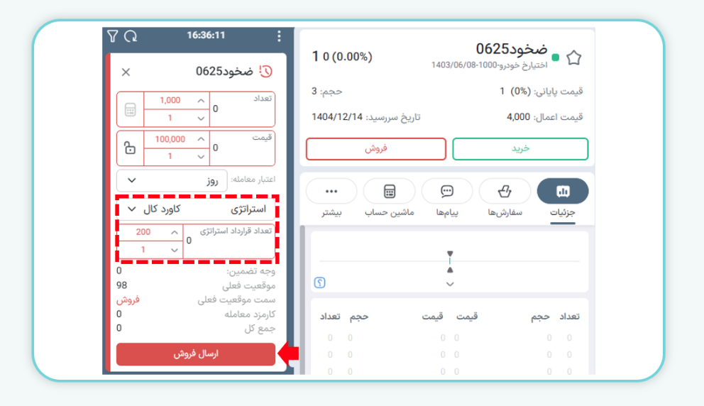 اعمال استراتژی کاورد کال در ایزی تریدر