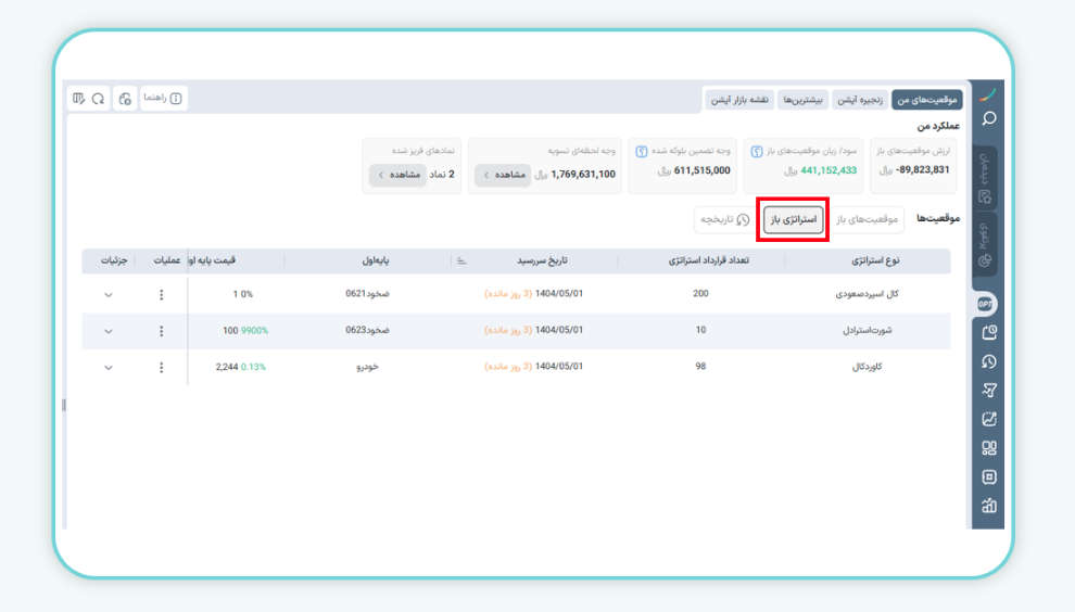 حذف و ویرایش استراتژی