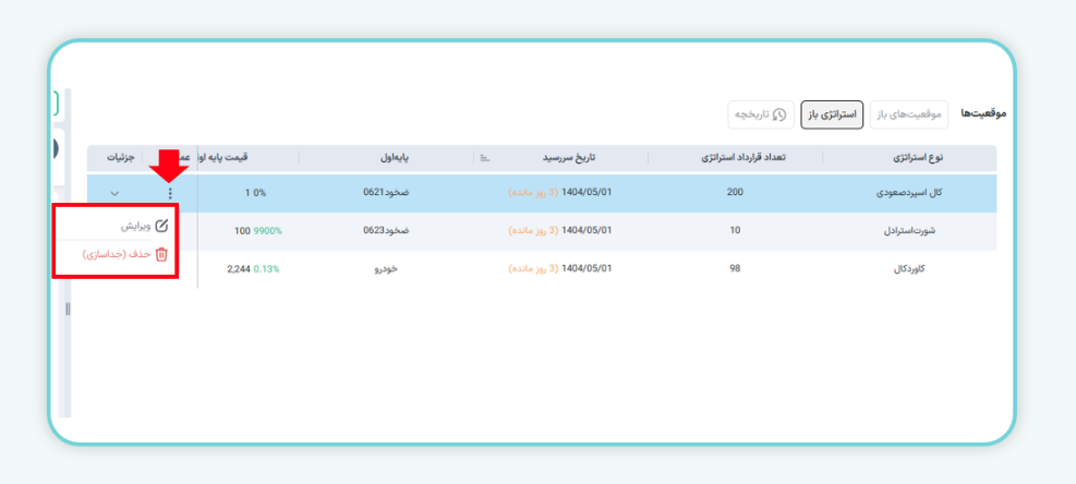 ویرایش و حذف استراتژی