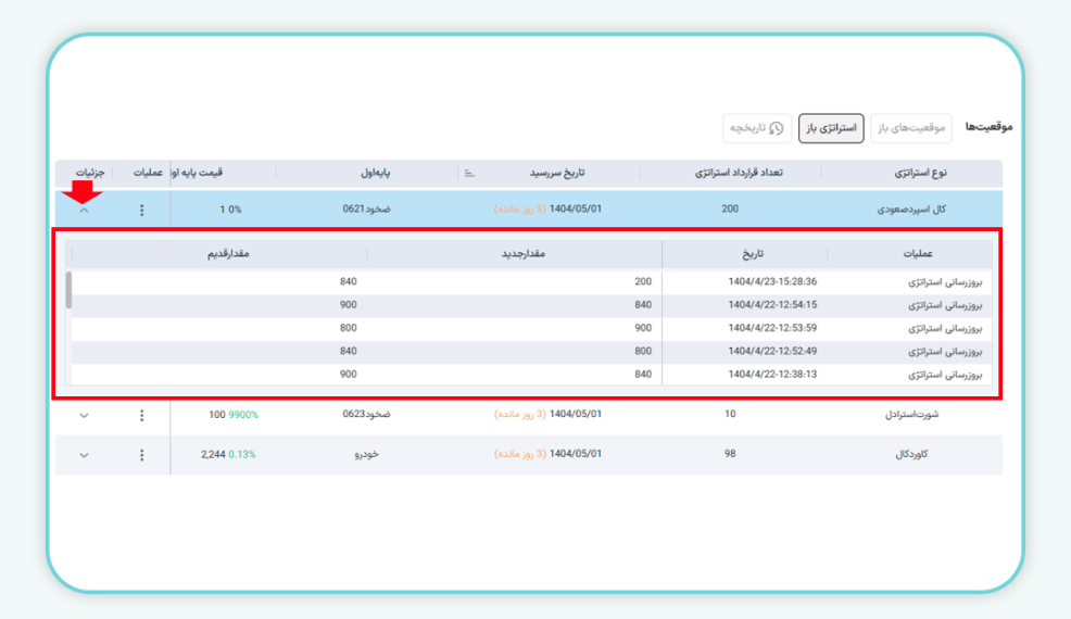  بررسی تاریخچه ویرایش استراتژی