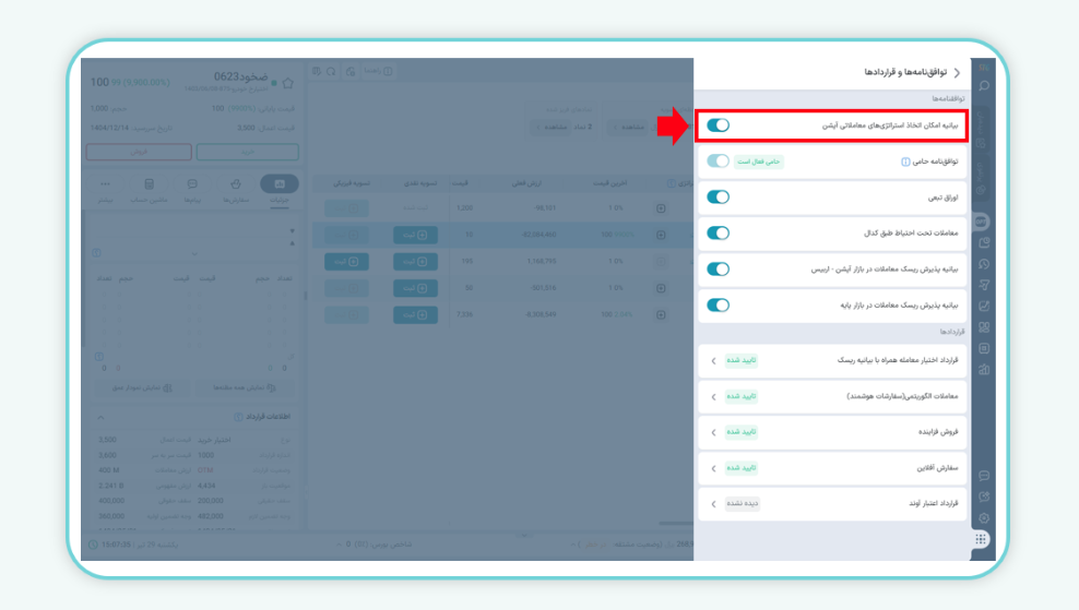 بیانیه پذیرش استراتژی‌های معاملات اختیار معامله