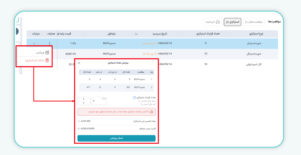 حذف و ویرایش استراتژی