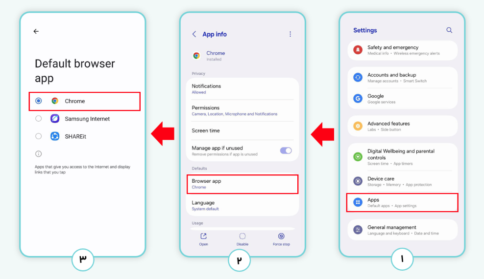 فعال‌سازی اثر انگشت در گوشی‌های سامسونگ