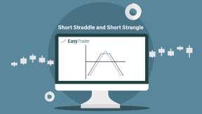 آموزش اختیار معامله: استراتژی Straddle &amp; Strangle در ایزی تریدر