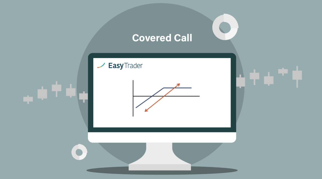 استراتژی کاورد کال در ایزی تریدر