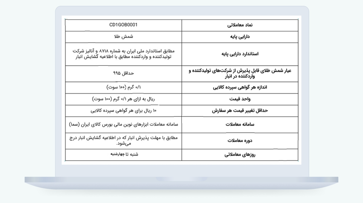 مشخصات گواهی سپرده کالایی شمش طلا