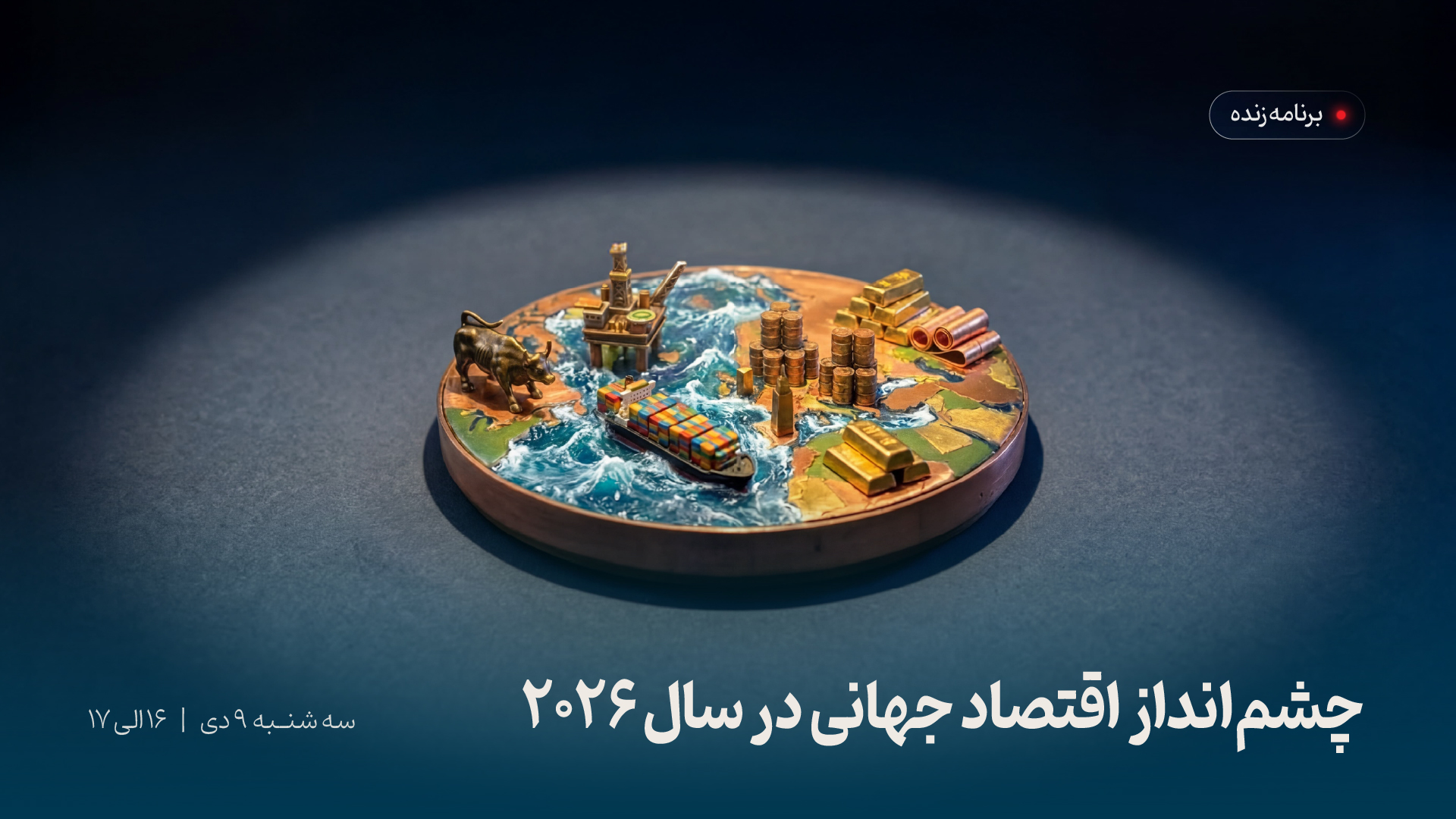 Live 041009_Learning