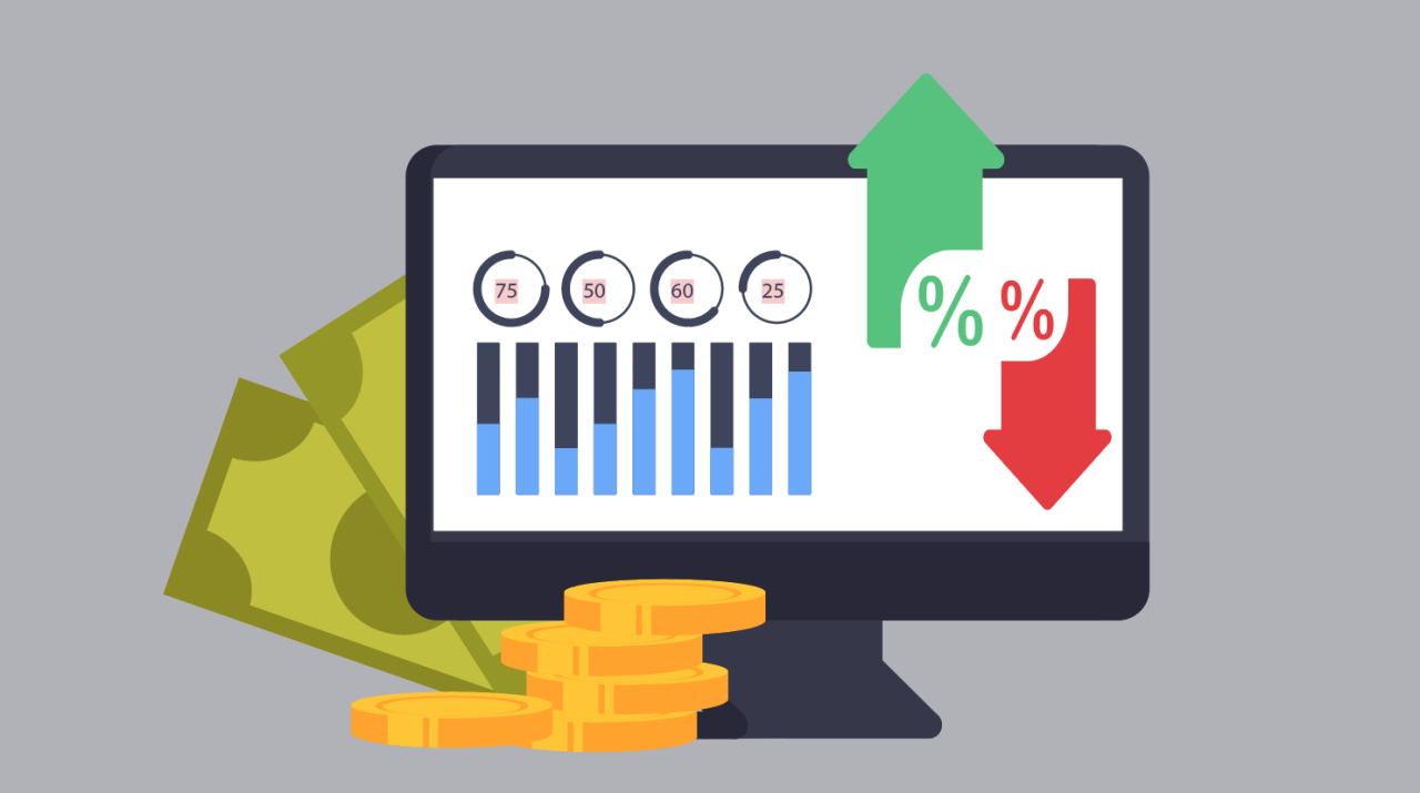 بازدهی دارایی کل در ایزی‌تریدر به روش MWRR